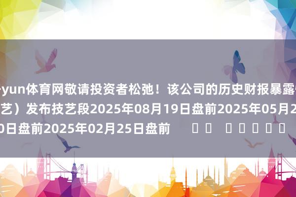 开yun体育网敬请投资者松弛！该公司的历史财报暴露情况：日历（好意思东技艺）发布技艺段2025年08月19日盘前2025年05月20日盘前2025年02月25日盘前      		  					  -亚博下单平台_欢迎您